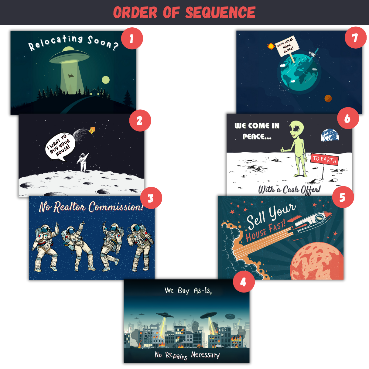 Cosmic Postcard Sequence